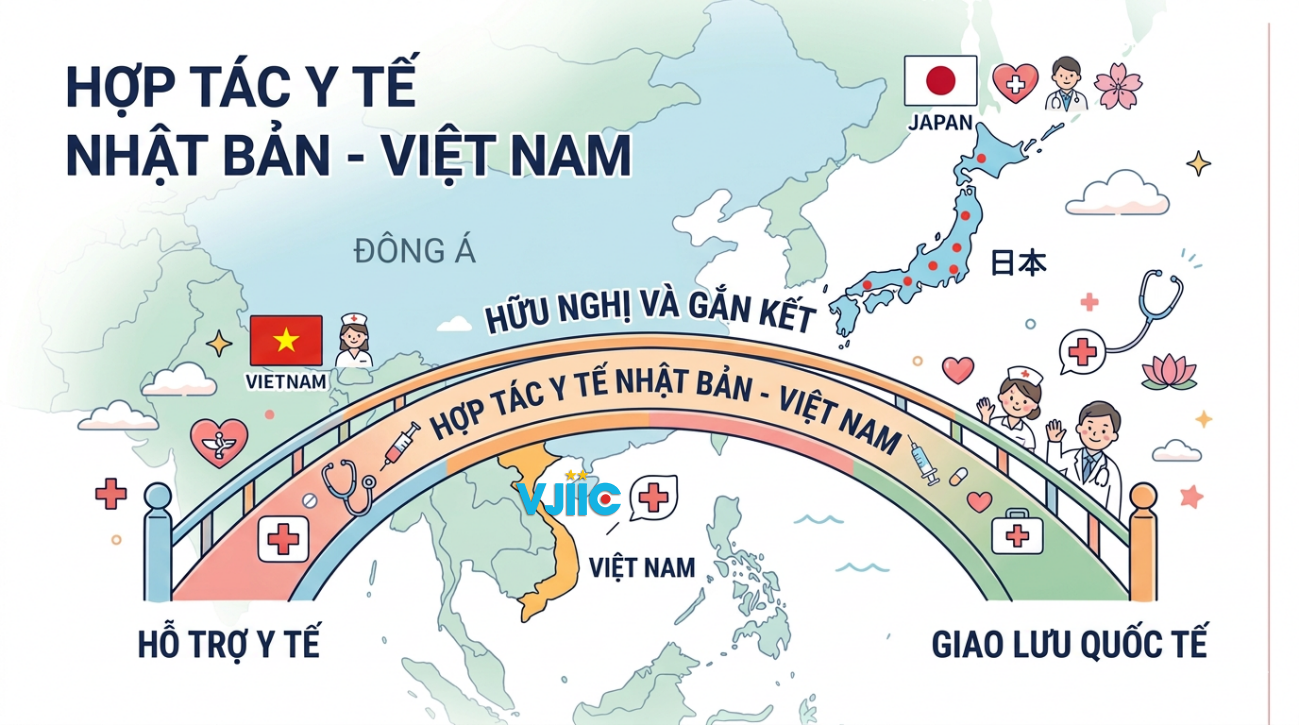 ket-noi-benh-nhan-viet-nam-dieu-tri-tai-nhat-ban-g-doctor-vjiic